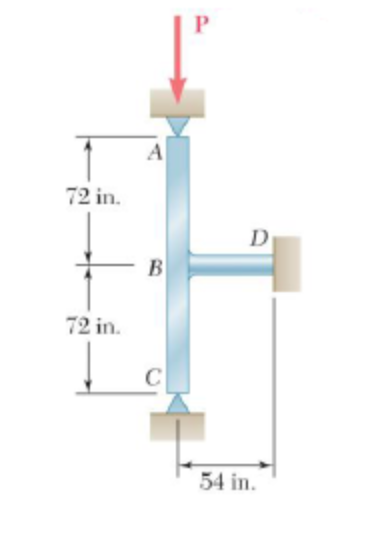 Solved Rod Bd Is Made Of Steel E Psi And Is Chegg