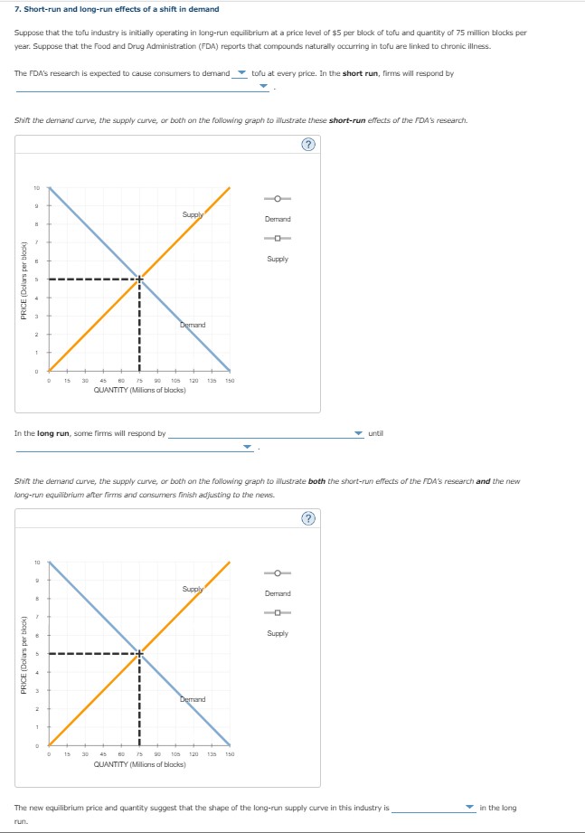 Solved Short Run And Long Run Effects Of A Shift In Chegg