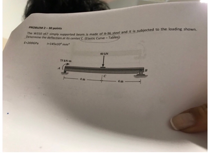 Solved The W310 Times 67 Simply Supported Beam Is Made Of Chegg