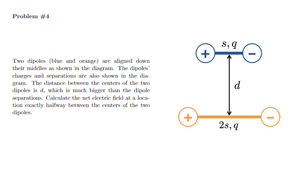 Solved Problem Two Dipoles Blue And Orange Are Aligned Chegg