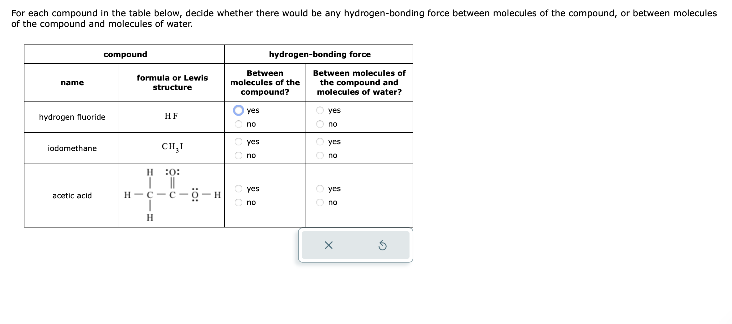 Solved For Each Compound In The Table Below Decide Whet