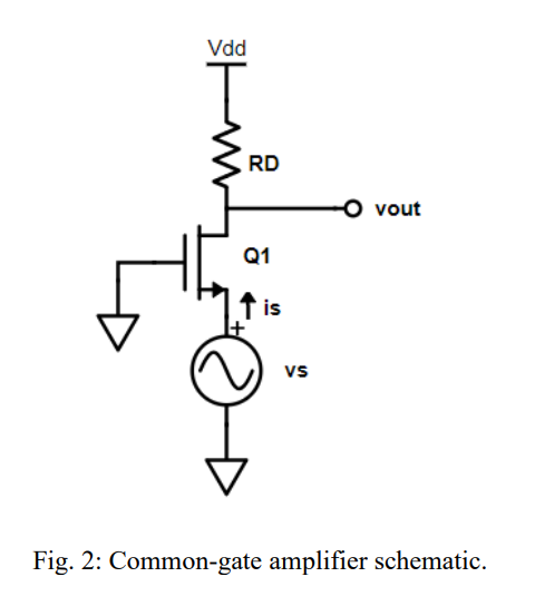 Solved Consider The Common Gate CG Amplifier Shown In Fig Chegg