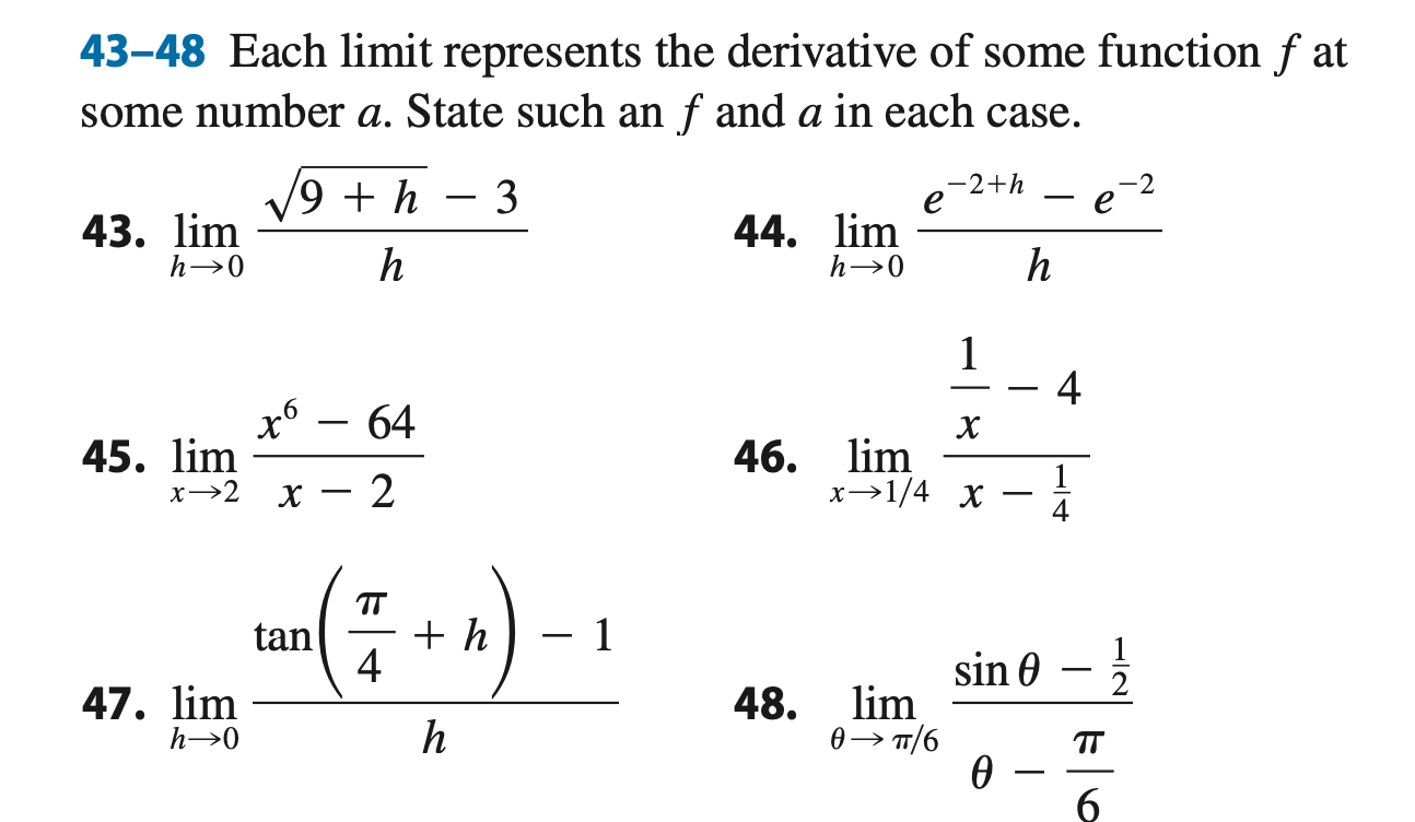 Solved Each Limit Represents The Derivative Of Some Chegg