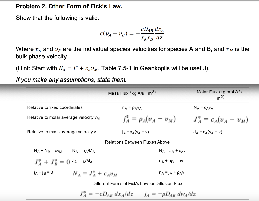 Solved Problem 2 Other Form Of Fick S Law Show That The Chegg