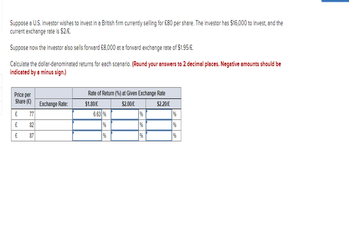 Solved Suppose A U S Investor Wishes To Invest In A British Chegg