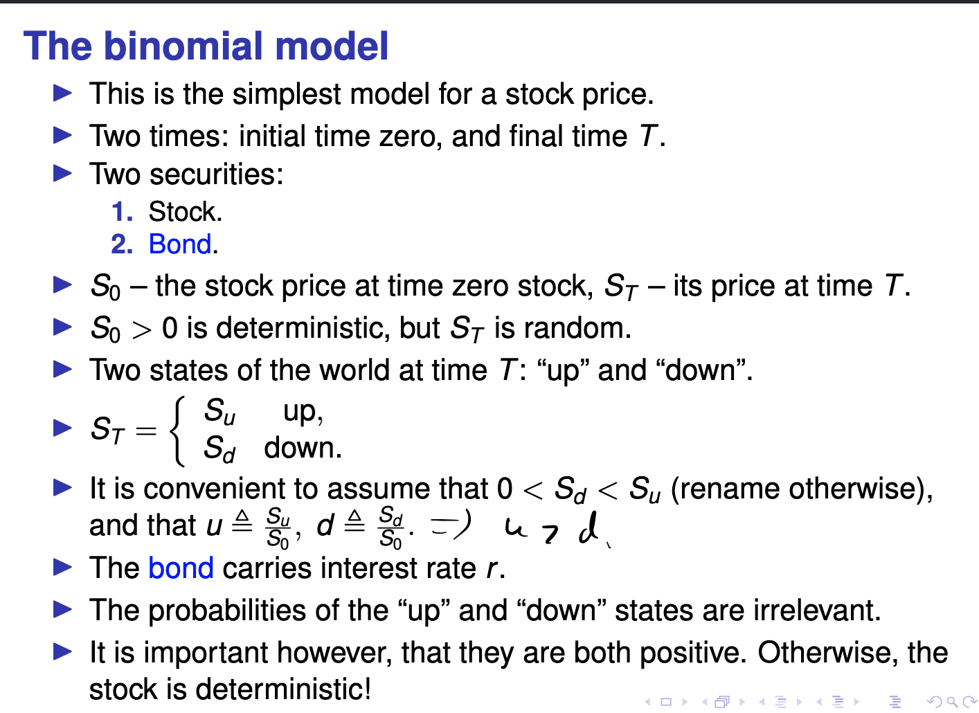 Solved Points Each Consider A One Period Binomial Chegg