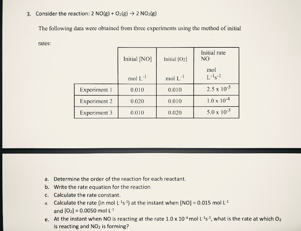 Solved Consider The Reaction 2 NO G O2 G 2 NO2 Chegg