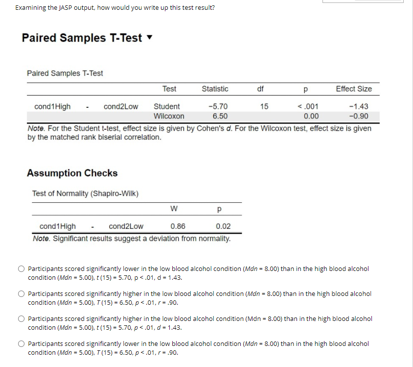 Solved Examining The JASP Output How Would You Write Up Chegg