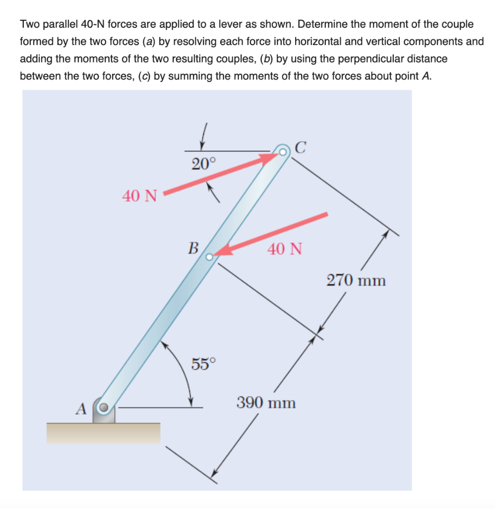 Solved Two Parallel N Forces Are Applied To A Lever As Chegg