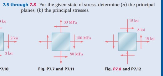 Solved 7 5 Through 7 8 For The Given State Of Stress Chegg