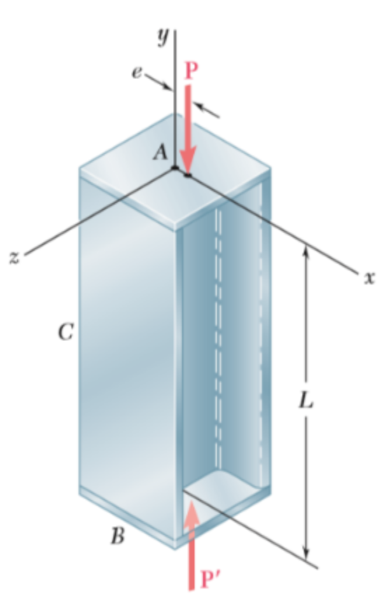 Solved Axial Loads Of Magnitude P 84 KN Are Applied Chegg