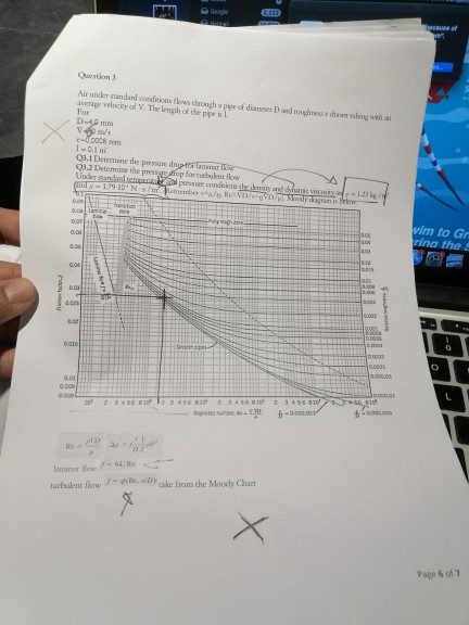 Solved Question Air Under Standard Conditions Flows Chegg