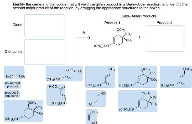 reactivity of dienophiles reactivity of dienophiles