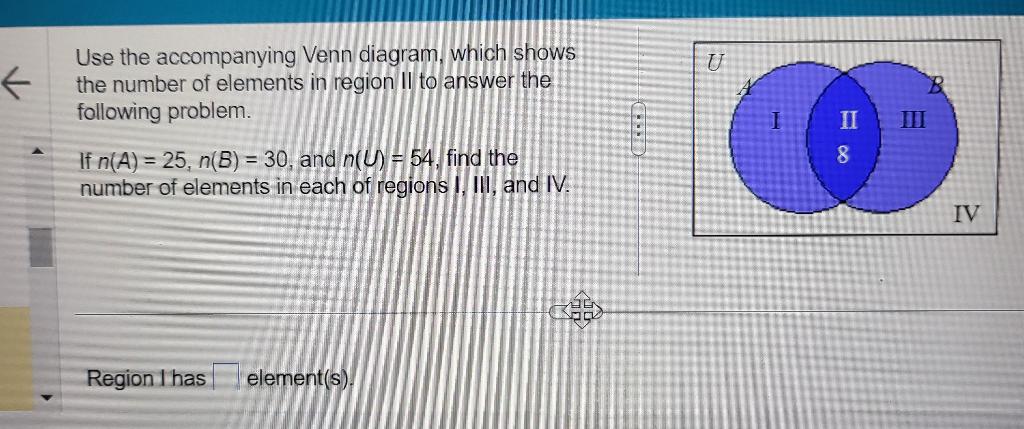 Solved Use The Accompanying Venn Diagram Which Shows The Chegg