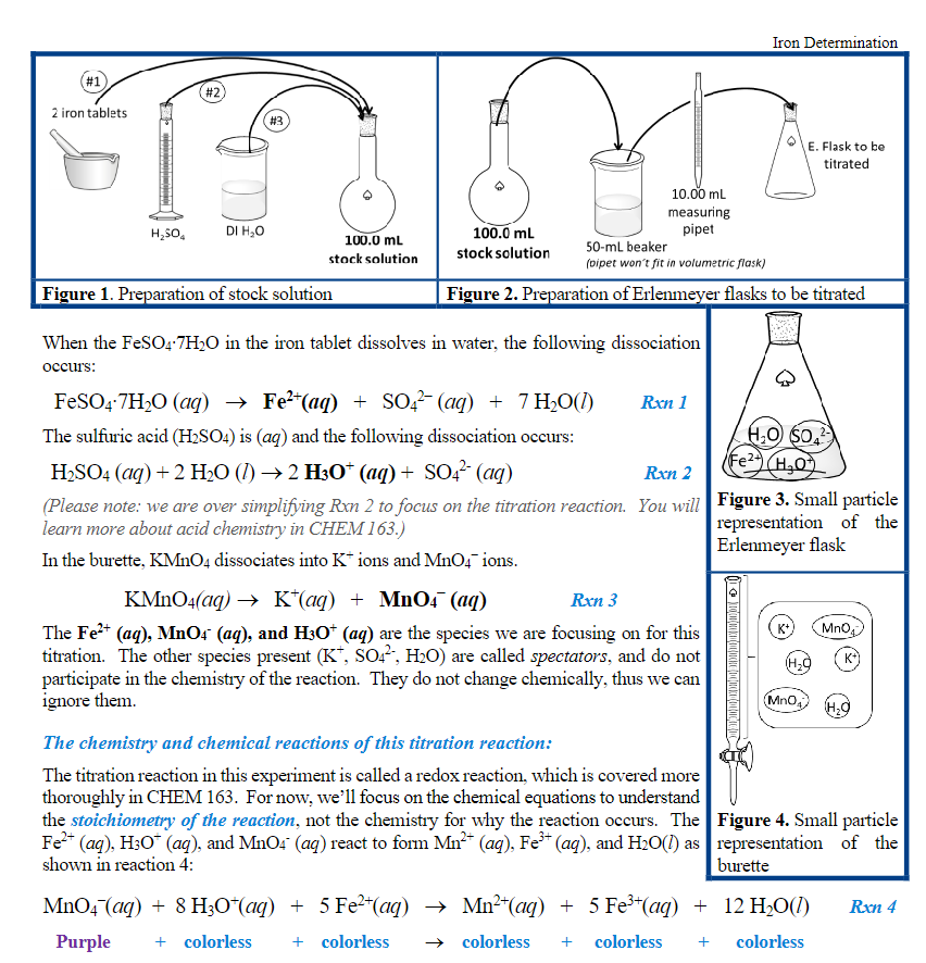 Solved Molarity Of Standard KMnO4 Solution 0 0050Volume Of Chegg