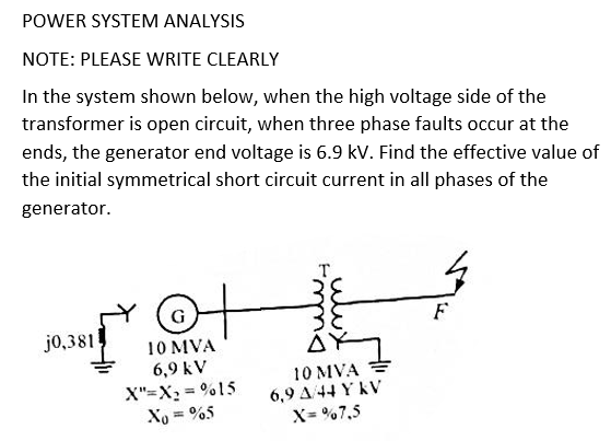 Solved POWER SYSTEM ANALYSIS NOTE PLEASE WRITE CLEARLY In Chegg