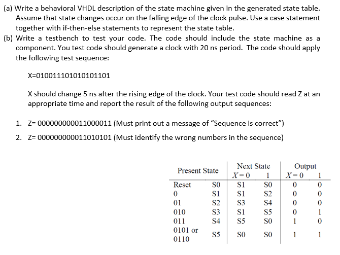 A Write A Behavioral Vhdl Description Of The State Chegg