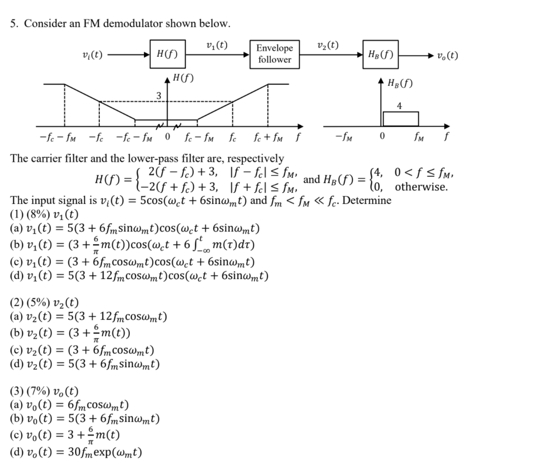 Solved 5 Consider An FM Demodulator Shown Below Vi T Chegg