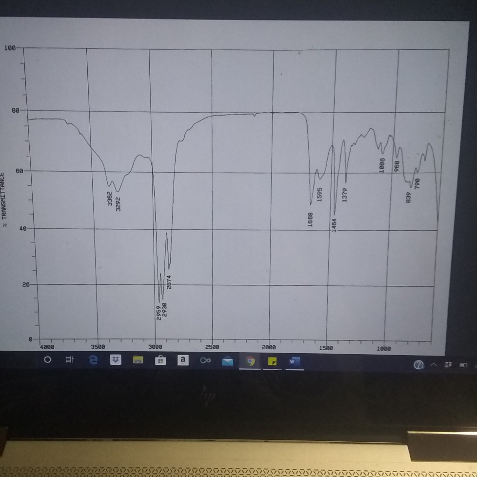 Aldehyde Functional Group Ir Spectrum