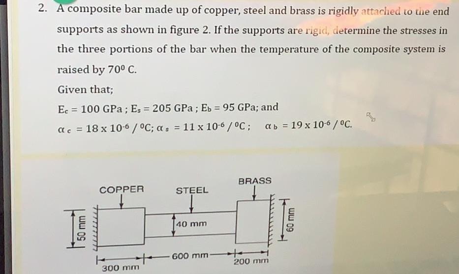 Solved 2 A Composite Bar Made Up Of Copper Steel And Brass Chegg