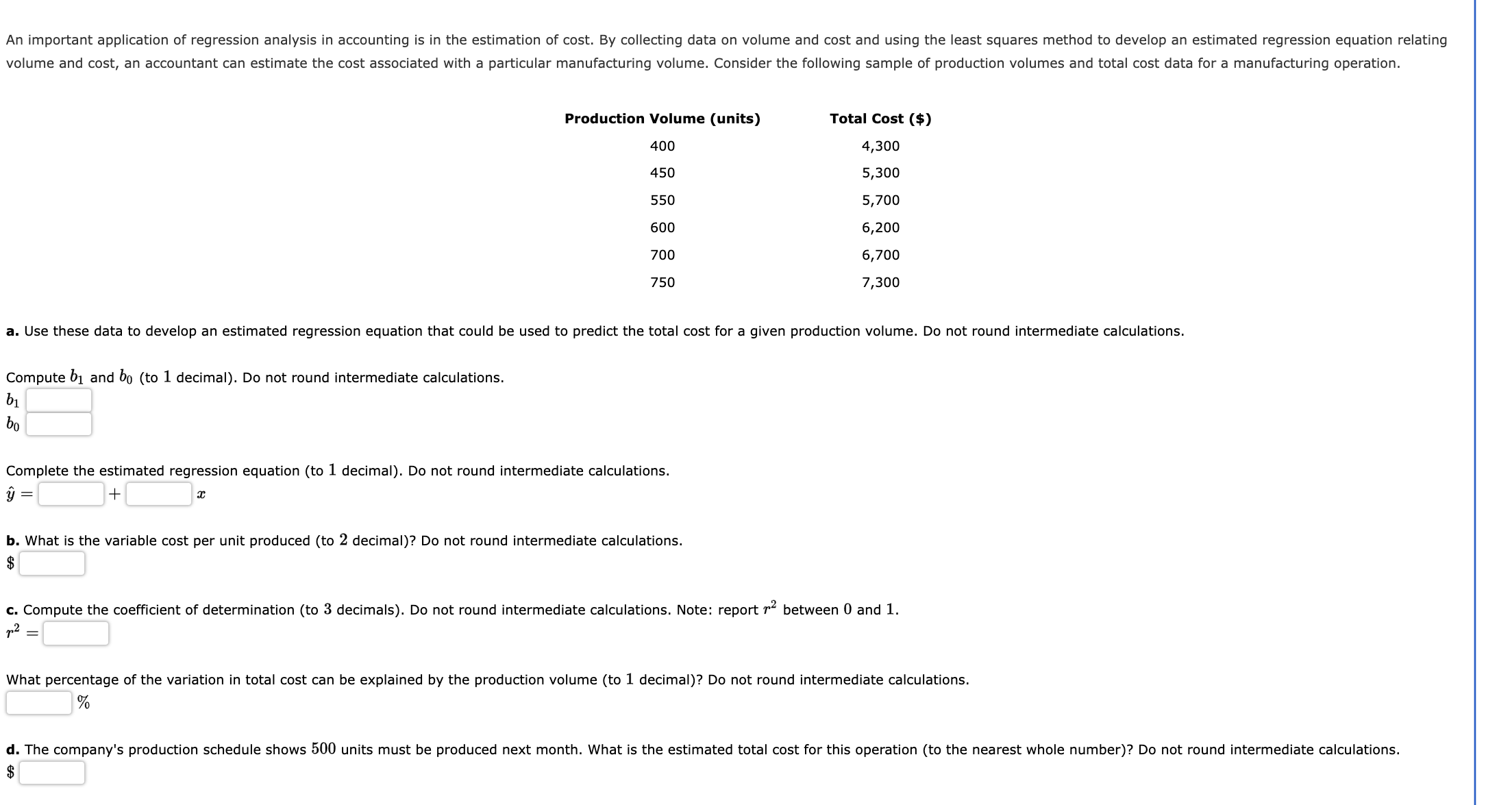 Solved A Use These Data To Develop An Estimated Regression Chegg