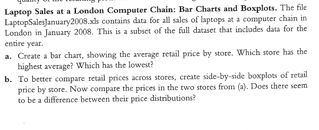 Laptop Sales At A London Computer Chain Bar Charts Chegg