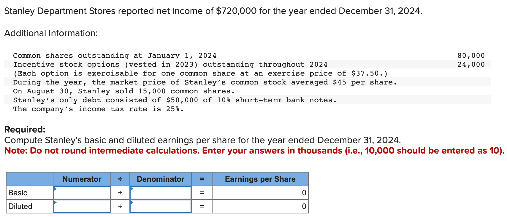 Solved Stanley Department Stores Reported Net Income Of Chegg