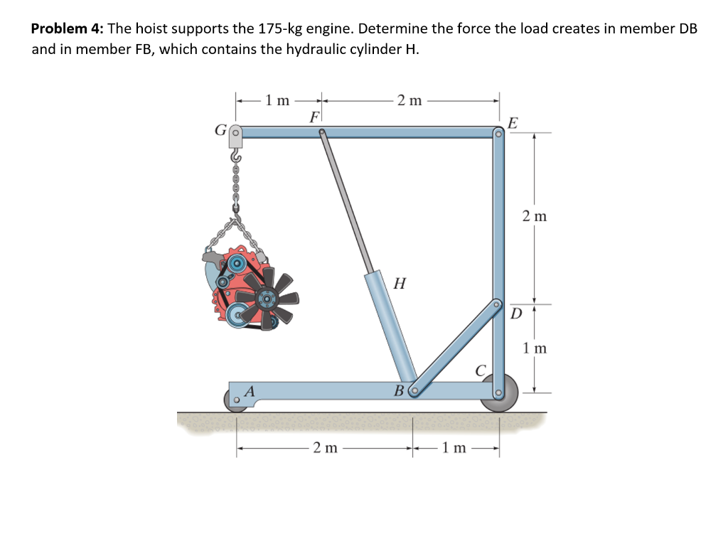 Solved Problem 4 The Hoist Supports The 175 Kg Engine Chegg