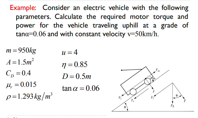 Solved Example Consider An Electric Vehicle With The Chegg