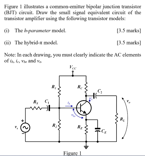 Solved Figure 1 Illustrates A Common Emitter Bipolar Chegg