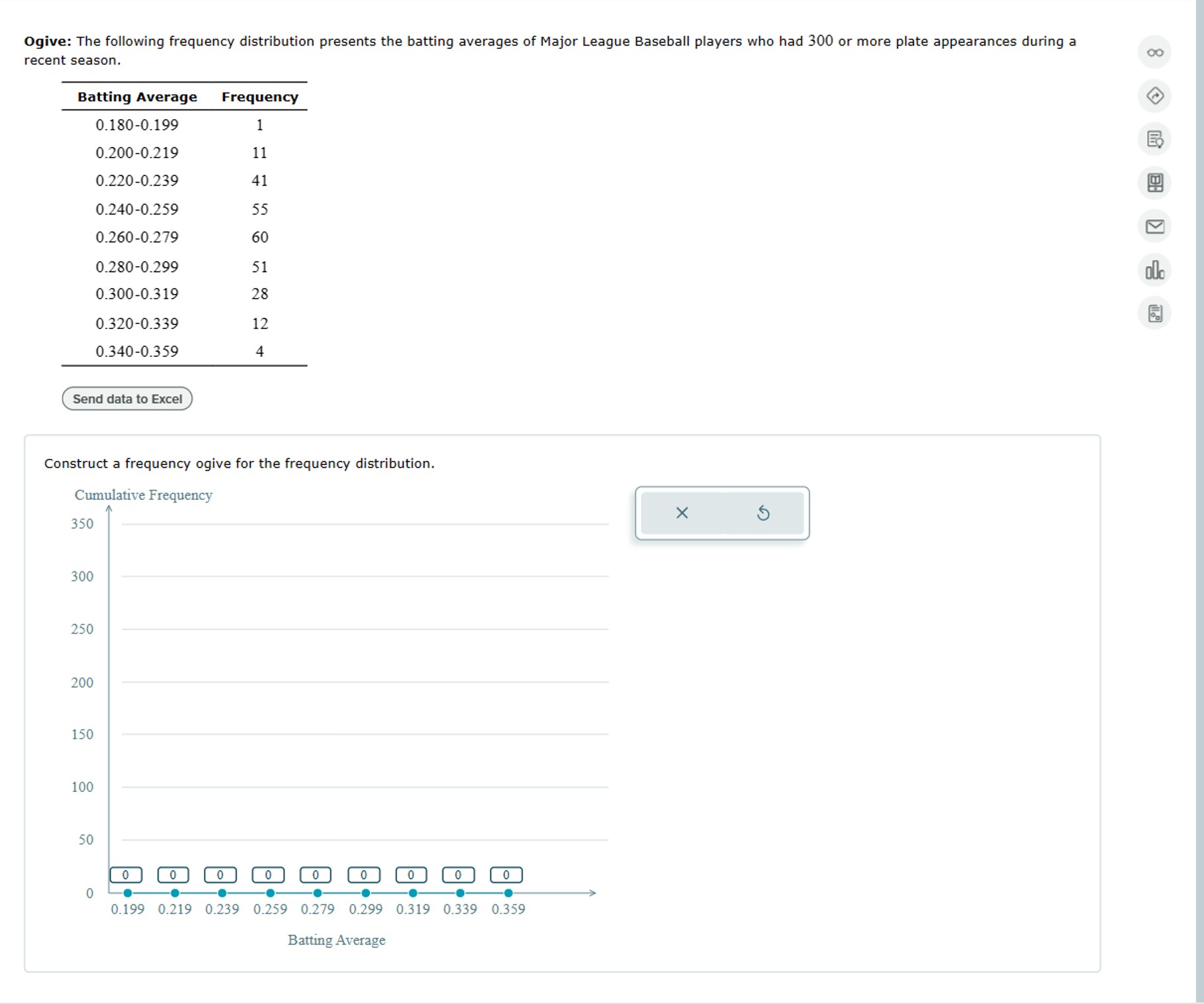 Solved Ogive The Following Frequency Distribution Presents Chegg