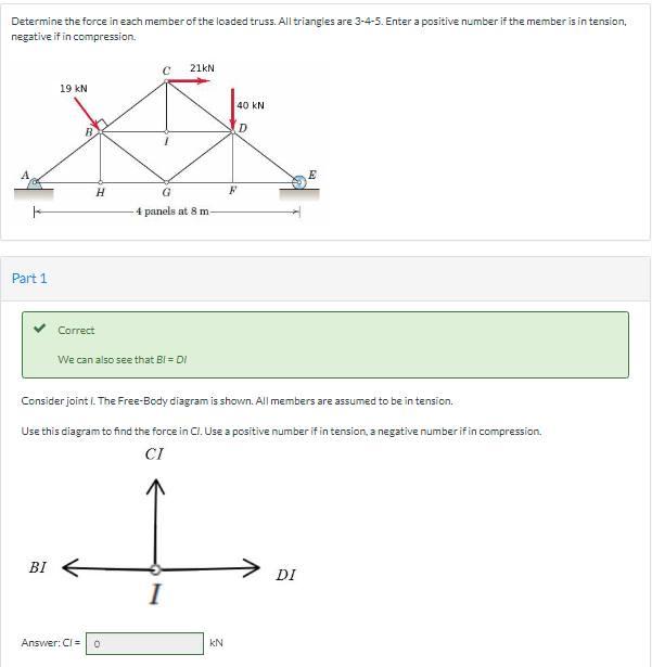 Solved Determine The Force In Each Member Of The Loade