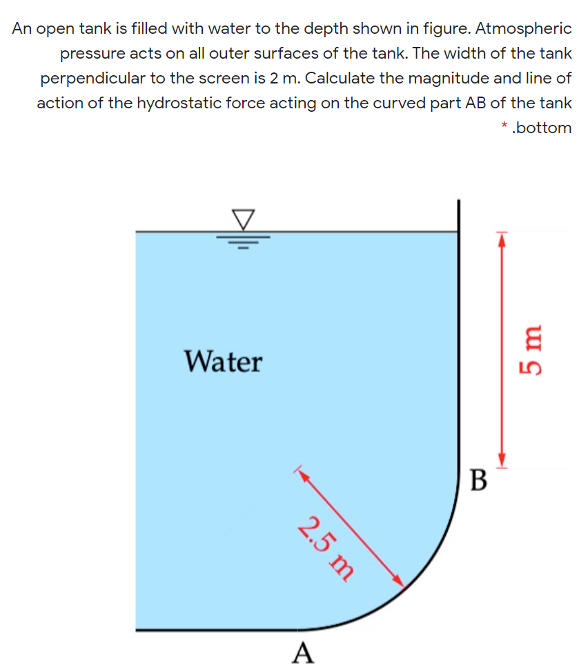 Solved An Open Tank Is Filled With Water To The Depth Shown Chegg