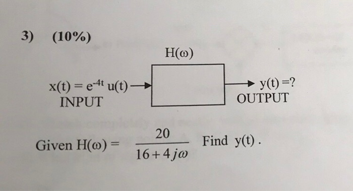 Solved H O X T E T U T T Input Output Chegg