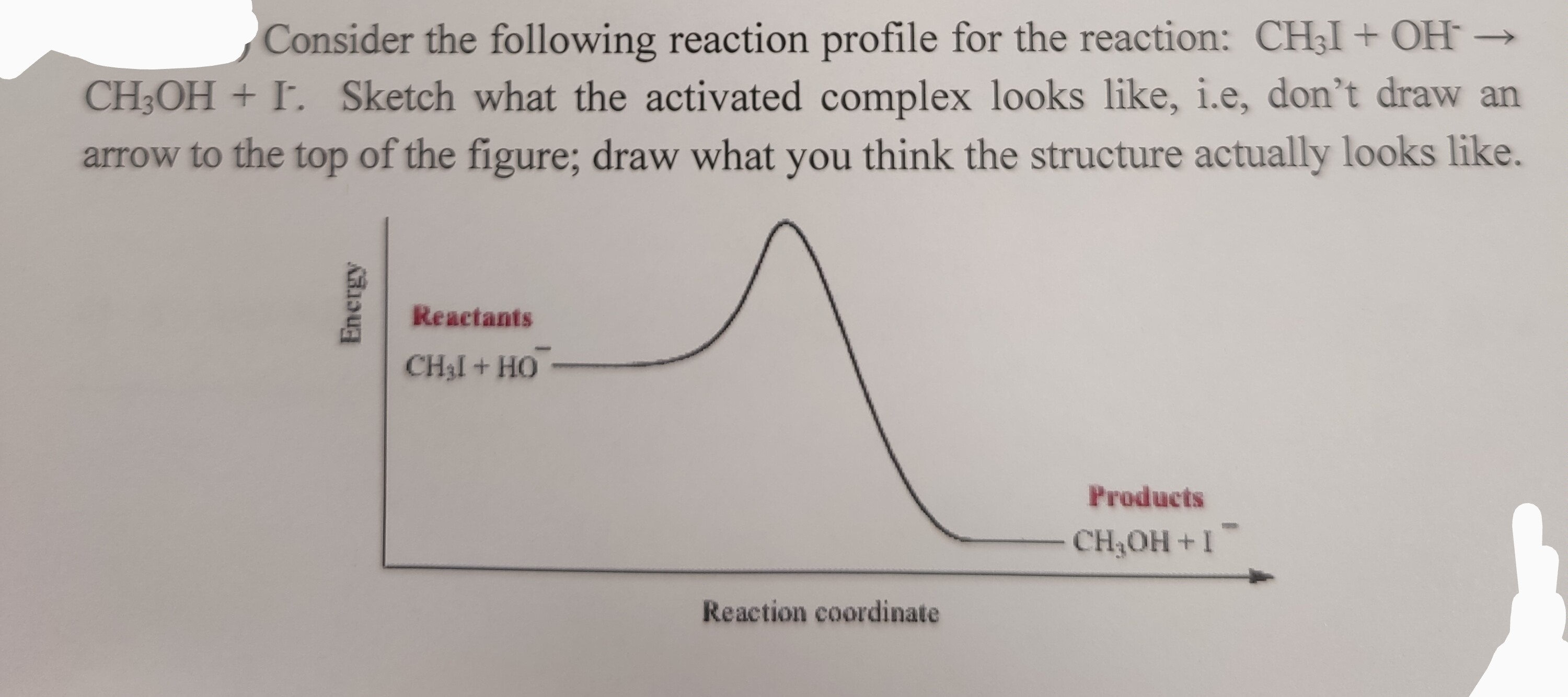 Solved Consider The Following Reaction Profile For The Chegg