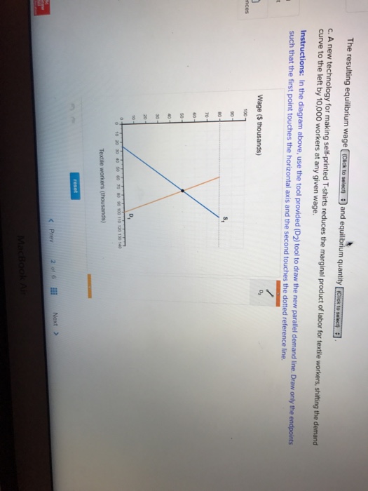 Solved The Figures Below Show The Supply And Demand For Chegg