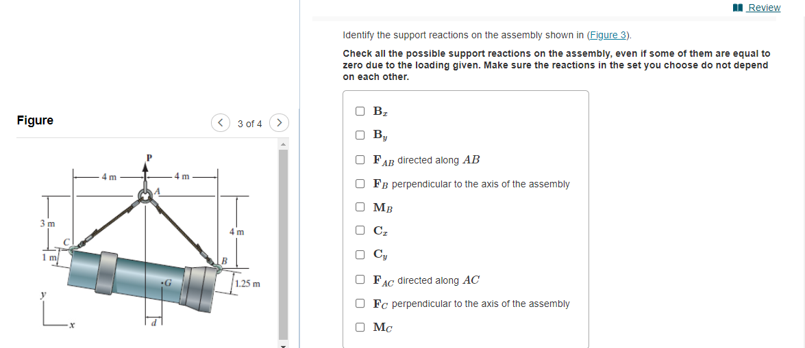 Solved Review Identify The Support Reactions On The Assembly Chegg