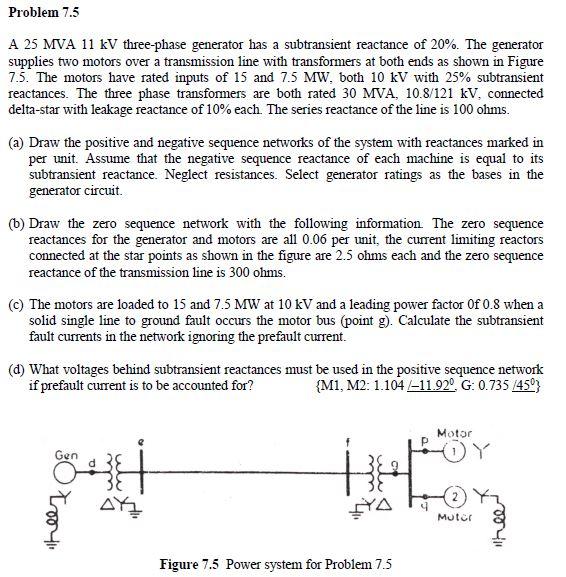 Solved Problem A Mva Kv Three Phase Generator Has Chegg