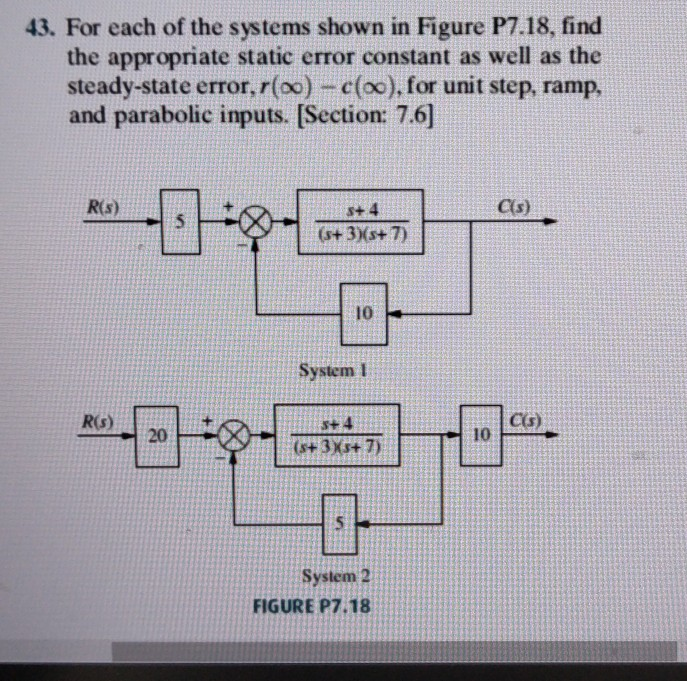 Solved For Each Of The Systems Shown In Figure P Chegg