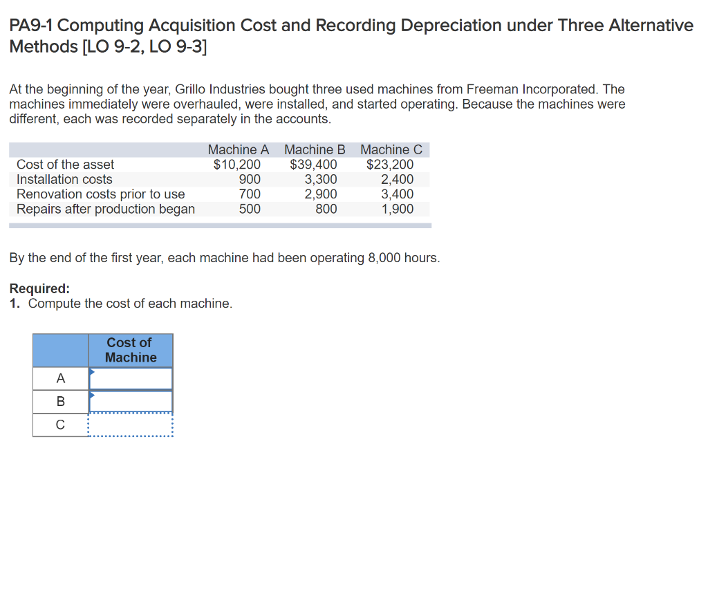 The Journal Entry To Record Depreciation Expense For A Piece Of