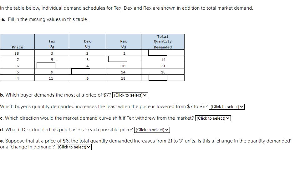 Solved In The Table Below Individual Demand Schedules For Chegg