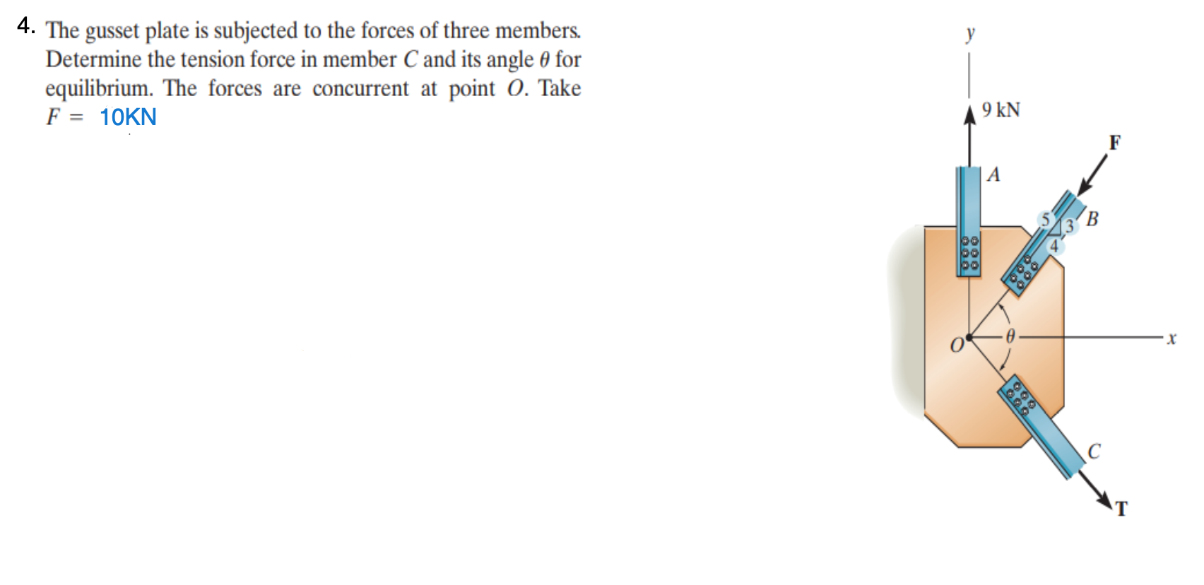 Solved The Gusset Plate Is Subjected To The Forces Of Chegg