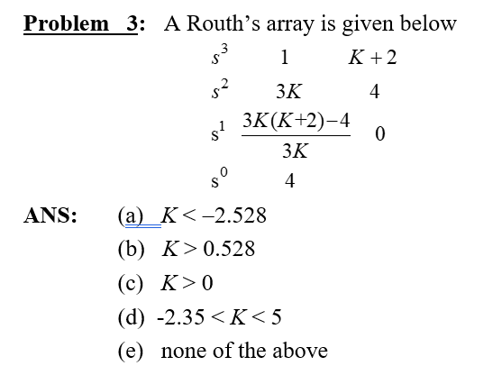 Solved Problem 3 A Routh S Array Is Given Below S3s2 S1 Chegg