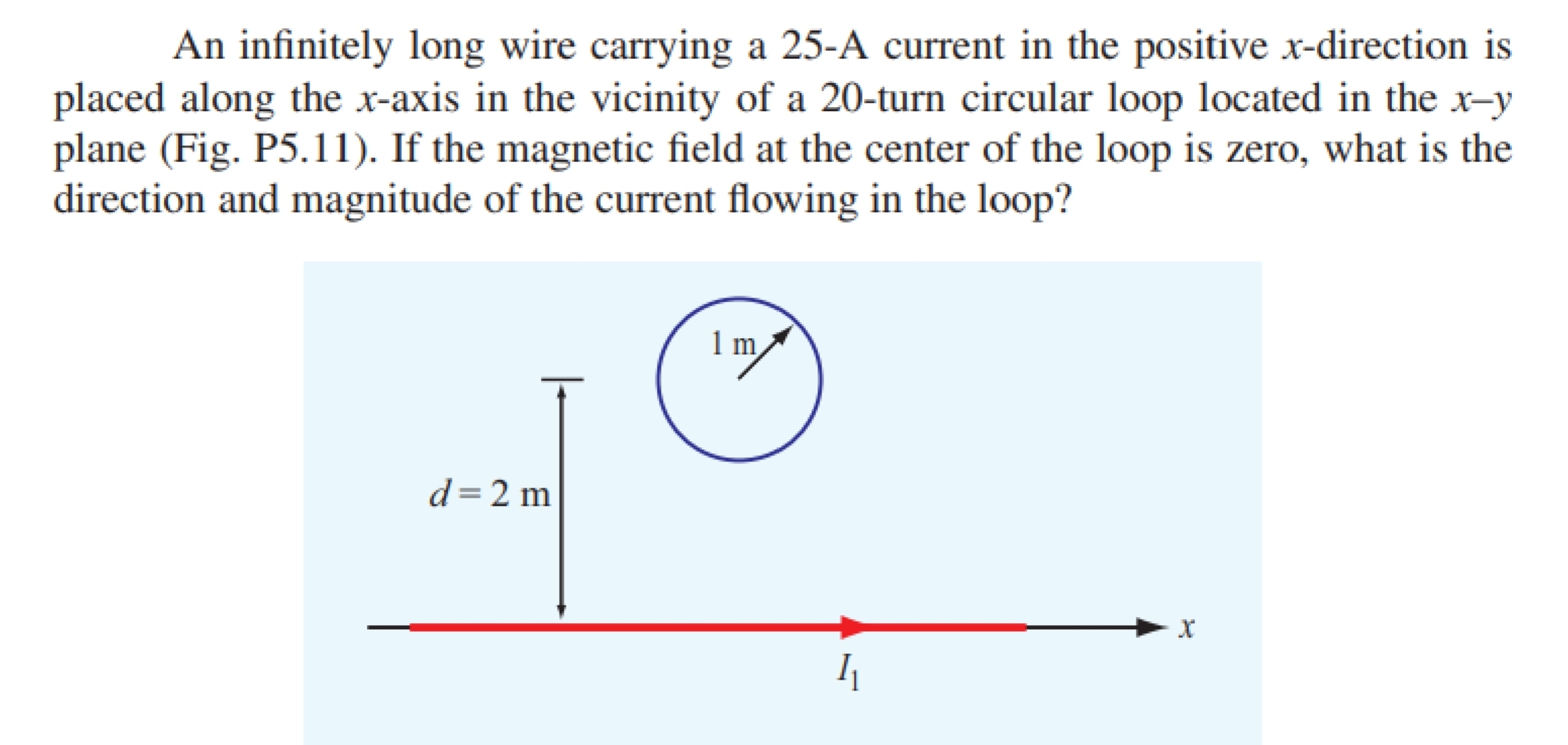 Solved An Infinitely Long Wire Carrying A 25 A Current In Chegg