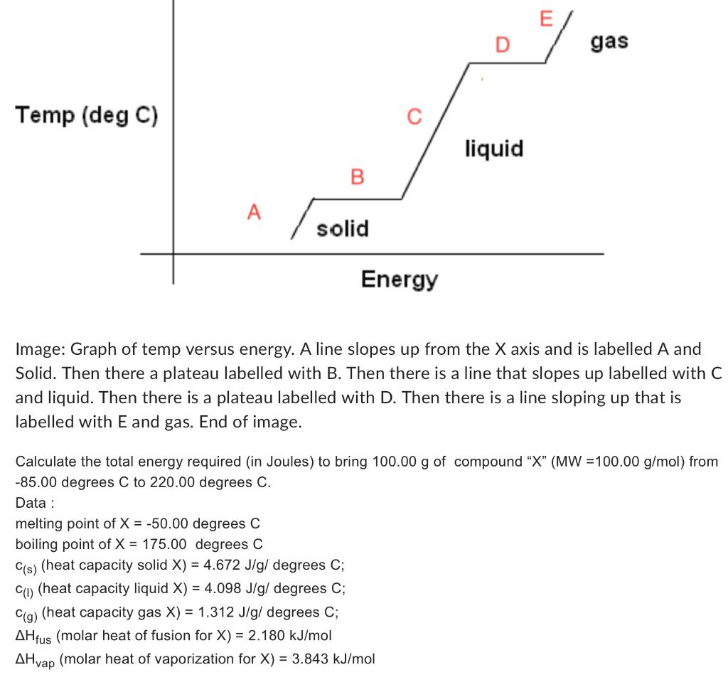 Solved Calculate The Total Energy Required In Joules To Chegg