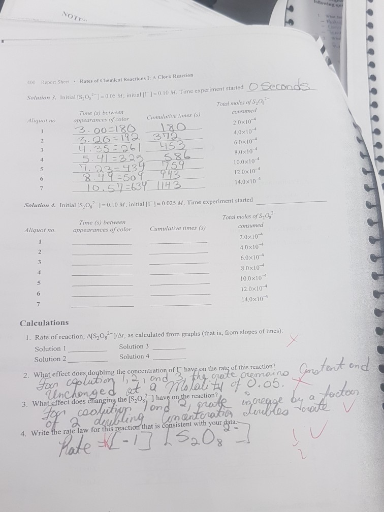 NOTE 400 Report Sheet Rates Of Chemical Reactions I Chegg