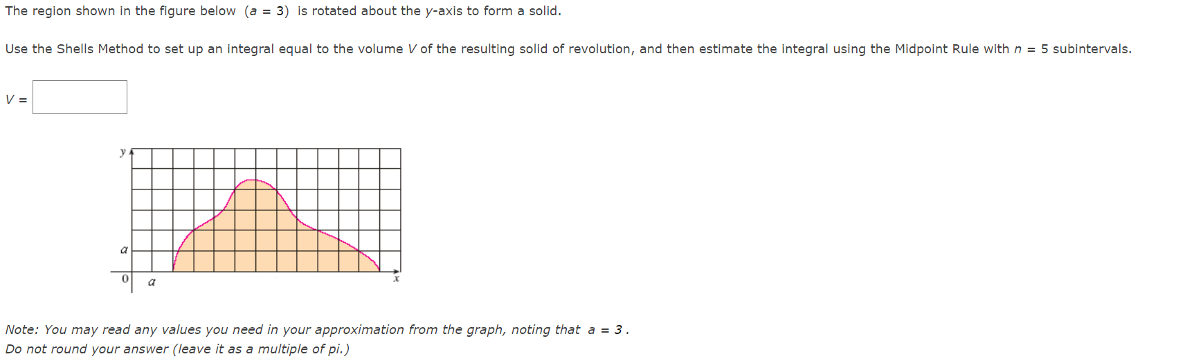 Solved The Region Shown In The Figure Below A 3 Is Chegg