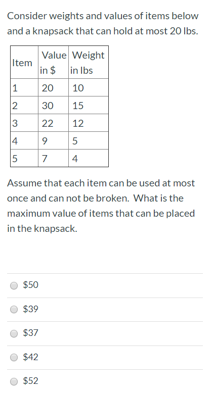 Solved Consider Weights And Values Of Items Below And A Chegg