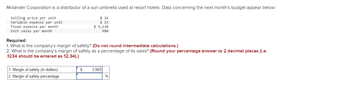 Solved Required What Is The Company S Margin Of Safety Chegg