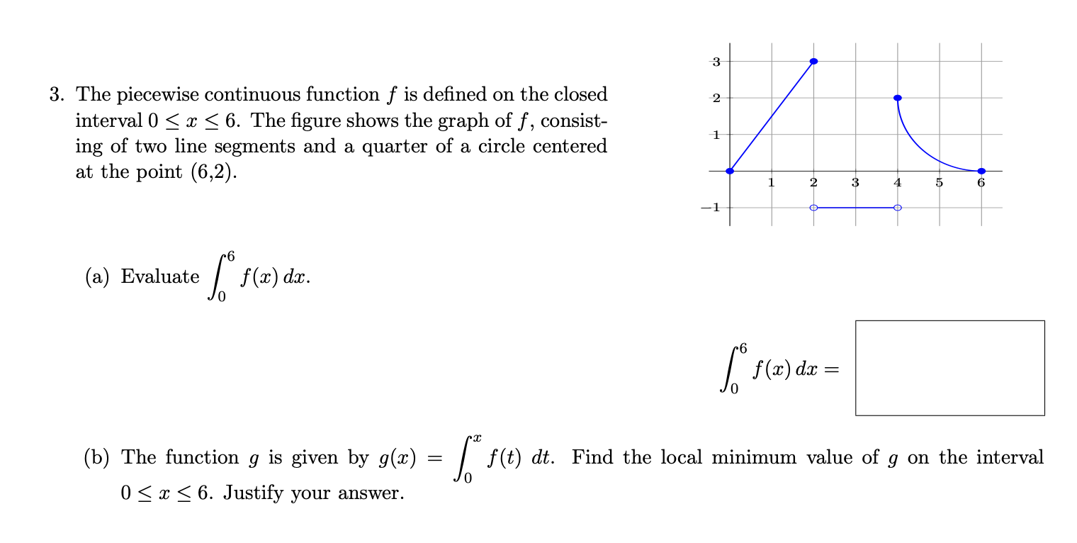 Solved 3 2 X 3 The Piecewise Continuous Function F Is Chegg